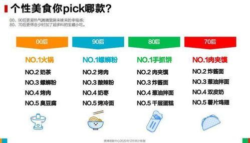 吃瓜群众调研报告,揭秘大众娱乐消费心理与趋势