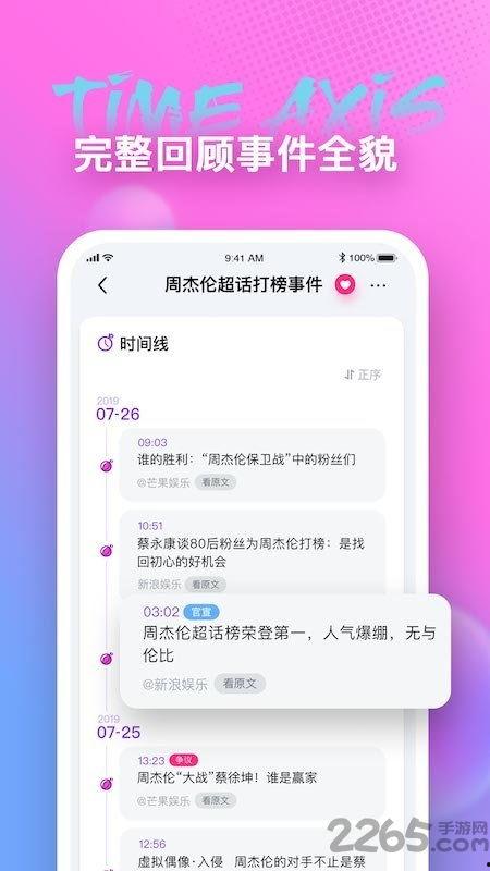每日吃瓜软件,轻松掌握娱乐圈最新动态